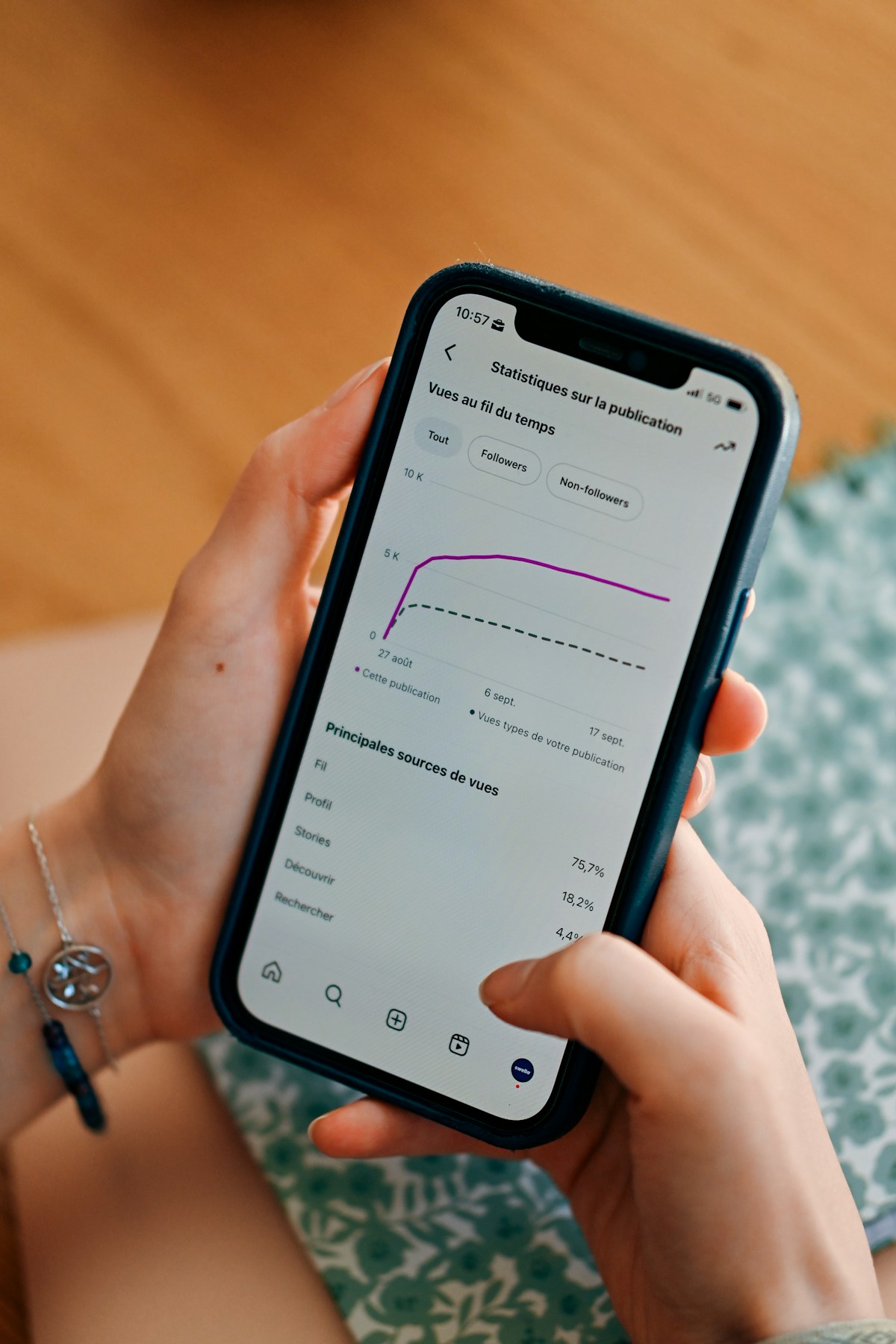 Person viewing social media analytics on smartphone