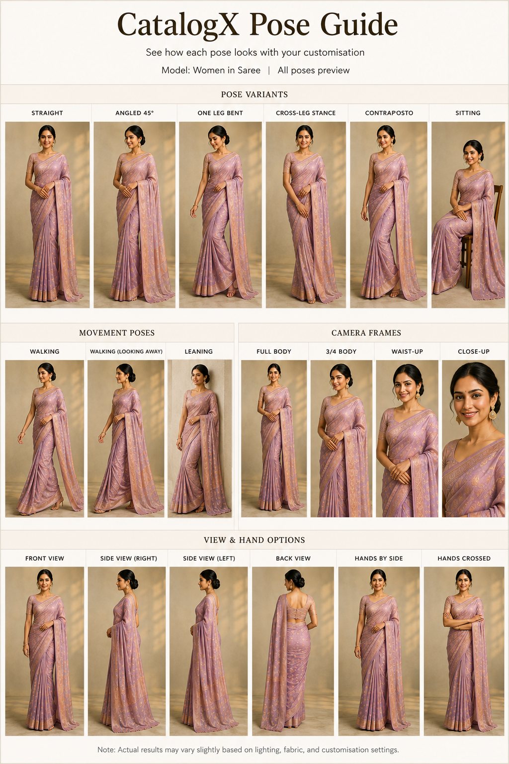 Pose reference sheet for a woman in a saree showing straight, angled 45 degree, one leg bent, cross-leg stance, contrapposto and sitting pose variants, walking, walking looking away and leaning movement poses, full body, three-quarter, waist-up and close-up camera frames, and front, side and back views with hands by side or crossed